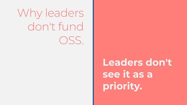 Why leaders
don't fund
OSS.
Leaders don't
see it as a
priority.
