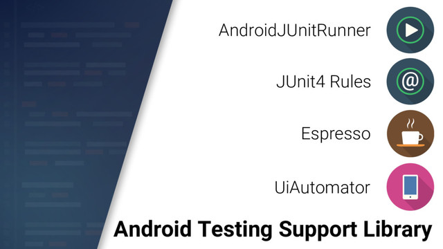 Android Testing Support Library
AndroidJUnitRunner
JUnit4 Rules
Espresso
UiAutomator
