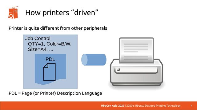 How printers “driven”
Printer is quite different from other peripherals
PDL = Page (or Printer) Description Language
4
UbuCon Asia 2022 | 2020's Ubuntu Desktop Printing Technology
Job Control
QTY=1, Color=B/W,
Size=A4, ...
PDL
