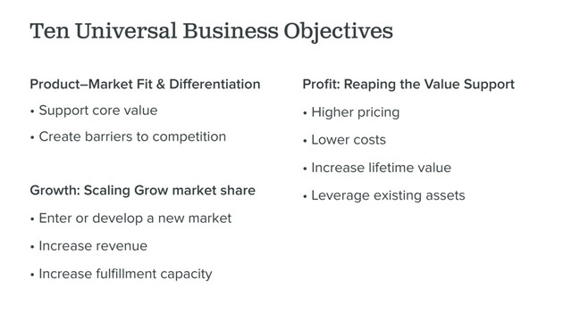 Ten Universal Business Objectives
Product–Market Fit & Diﬀerentiation
• Support core value
• Create barriers to competition
Growth: Scaling Grow market share
• Enter or develop a new market
• Increase revenue
• Increase fulﬁllment capacity
Proﬁt: Reaping the Value Support
• Higher pricing
• Lower costs
• Increase lifetime value
• Leverage existing assets
