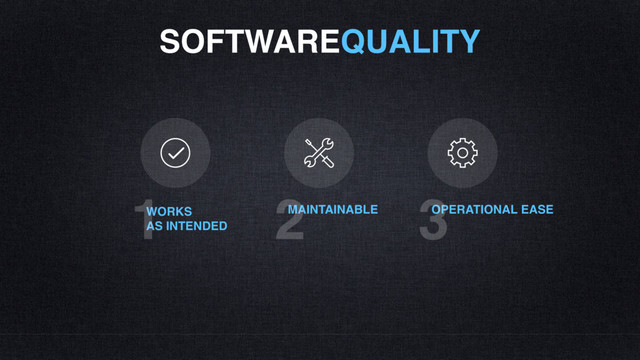 SOFTWAREQUALITY
WORKS
AS INTENDED
1 MAINTAINABLE
2 OPERATIONAL EASE
3

