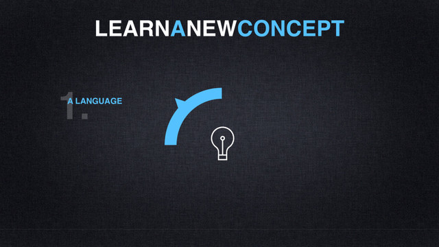 LEARNANEWCONCEPT
1.
A LANGUAGE
