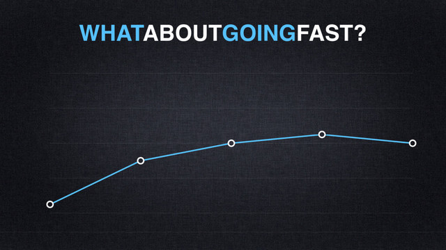 WHATABOUTGOINGFAST?
