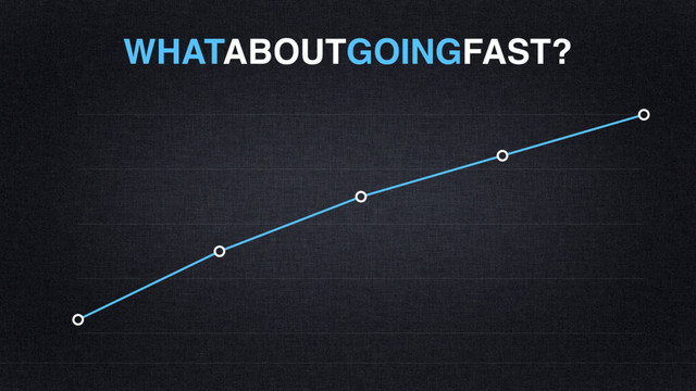 WHATABOUTGOINGFAST?
