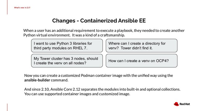 Changes - Containerized Ansible EE
What’s new in 2.1?
When a user has an additional requirement to execute a playbook, they needed to create another
Python virtual environment. It was a kind of a craftsmanship.
I want to use Python 3 libraries for
third party modules on RHEL 7.
Where can I create a directory for
venv? Tower didn’t find it.
My Tower cluster has 3 nodes, should
I create the venv on all nodes?
How can I create a venv on OCP4?
Now you can create a customized Podman container image with the uniﬁed way using the
ansible-builder command.
And since 2.10, Ansible Core 2.12 separates the modules into built-in and optional collections.
You can use supported container images and customized image.
