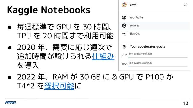 13
● 毎週標準で GPU を 30 時間、
TPU を 20 時間まで利用可能
● 2020 年、需要に応じ週次で
追加時間が設けられる仕組み
を導入
● 2022 年、RAM が 30 GB に & GPU で P100 か
T4*2 を選択可能に
Kaggle Notebooks
