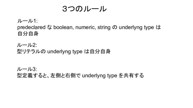 ルール1:
predeclared な boolean, numeric, string の underlyng type は
自分自身
ルール2:
型リテラルの underlyng type は自分自身
ルール3:
型定義すると、左側と右側で underlyng type を共有する
３つのルール
