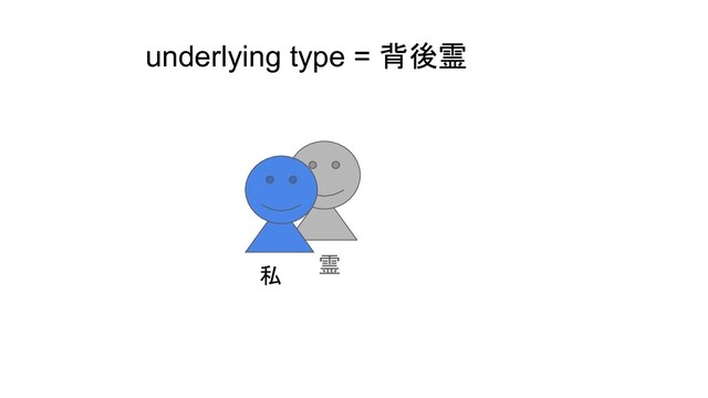 underlying type = 背後霊
私 霊
