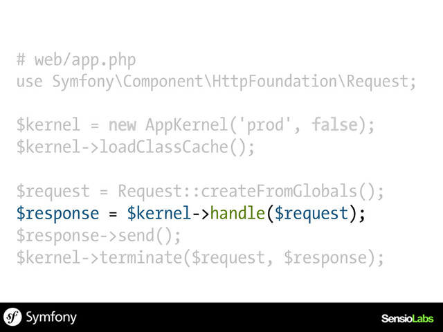 # web/app.php
use Symfony\Component\HttpFoundation\Request;
$kernel = new AppKernel('prod', false);
$kernel->loadClassCache();
$request = Request::createFromGlobals();
$response = $kernel->handle($request);
$response->send();
$kernel->terminate($request, $response);
