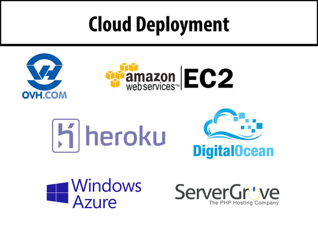 Cloud Deployment
