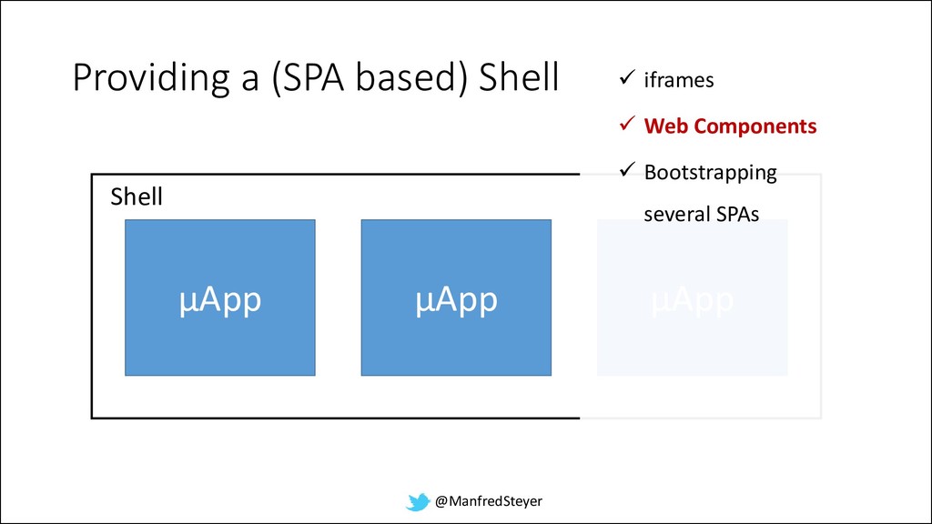 Architecture For Huge Enterprise Applications: Npm Packages, Monorepos ...