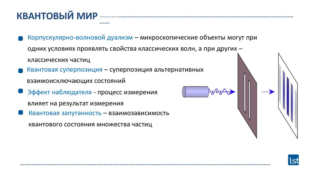 Квантовые технологии презентация