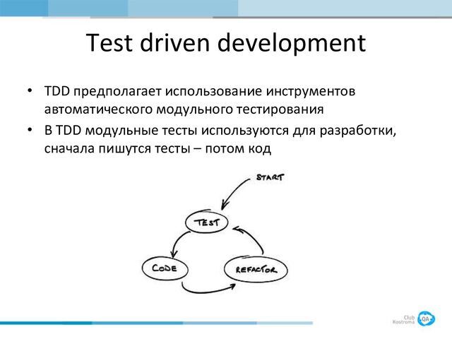 Test driven development
• TDD предполагает использование инструментов
автоматического модульного тестирования
• В TDD модульные тесты используются для разработки,
сначала пишутся тесты – потом код
