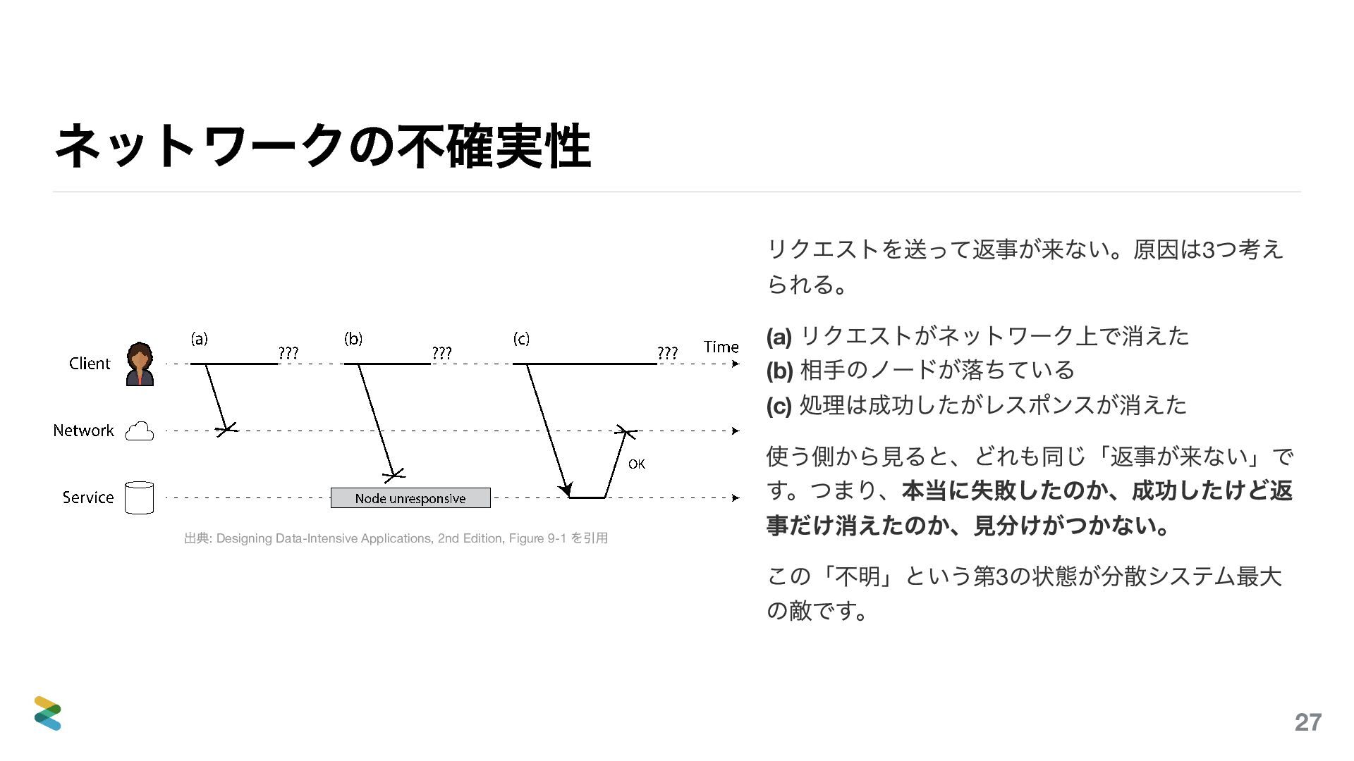 システムは「動く」だけでは 足りない - 非機能要件・分散システム 