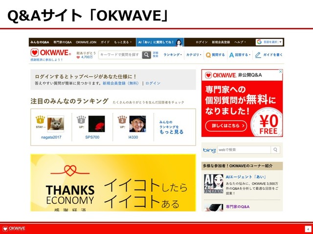 4
Q&Aサイト「OKWAVE」
