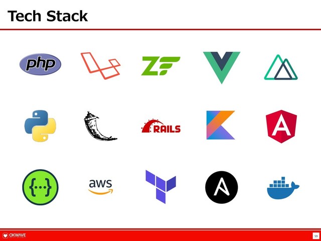 59
Tech Stack
