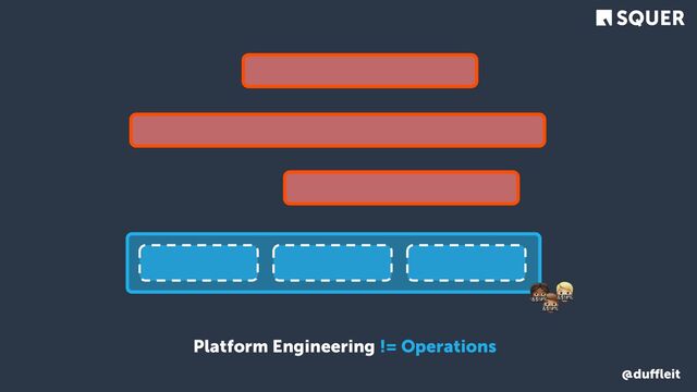 @duﬄeit
👧 🧑
🧑
Platform Engineering != Operations
