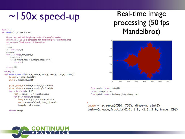 ~150x speed-up Real-time image
processing (50 fps
Mandelbrot)
