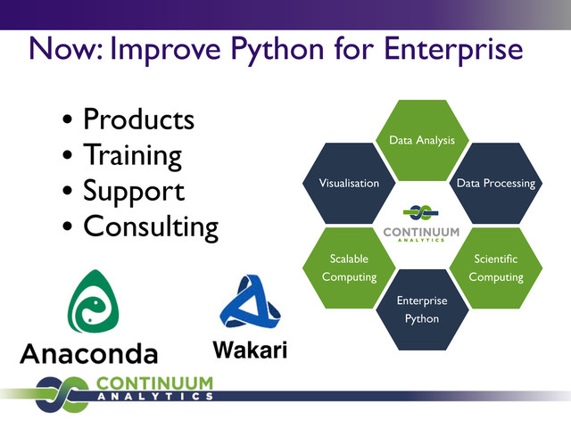 Enterprise
Python
Scientiﬁc
Computing
Data Processing
Data Analysis
Visualisation
Scalable
Computing
• Products
• Training
• Support
• Consulting
Now: Improve Python for Enterprise
Wakari
