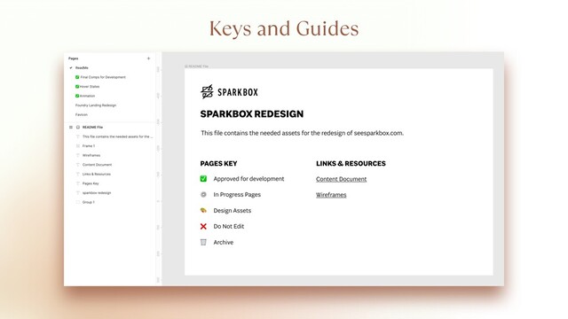 Keys and Guides

