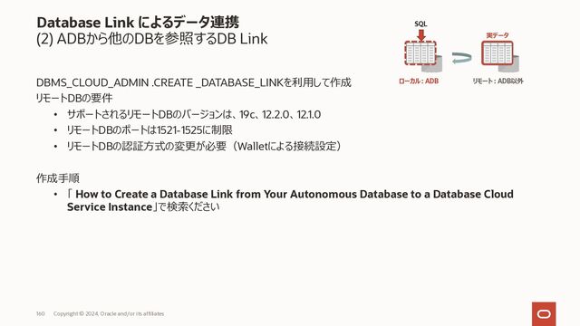160 Copyright © 2023, Oracle and/or its affiliates
Database Link によるデータ連携
(1) Autonomous Database間のDB Link
作成⼿順（リモートDBがAutonomous Databaseの場合）（続き）
• ローカルのADBに接続し、リモートDBにアクセスするためのクレデンシャルを作成
• ローカルのADBに接続し、リモートDBアクセス⽤のクレデンシャル、ウォレットを配置したディレクトリを指定して、
Database Linkを作成
BEGIN
DBMS_CLOUD.CREATE_CREDENTIAL(
credential_name => 'DB_LINK_CRED',
username => 'NICK',
password => 'password'
);
END;
/
BEGIN
DBMS_CLOUD_ADMIN.CREATE_DATABASE_LINK(
db_link_name => 'SALESLINK', hostname => 'adb.eu-frankfurt-1.oraclecloud.com’, port => '1522',
service_name => 'example_medium.adwc.example.oraclecloud.com',
ssl_server_cert_dn => 'CN=adwc.example.oraclecloud.com,OU=Oracle BMCS FRANKFURT,O=Oracle … ',
credential_name => 'DB_LINK_CRED’, directory_name => 'DATA_PUMP_DIR');
END;
/
このCredential_nameはリモートDBに
アクセスするためのクレデンシャルであり、
前⾴のObject Storageにアクセスする
ためのCredentialとは別であることに
注意してください
ユーザ名は⼤⽂字で記載してください
