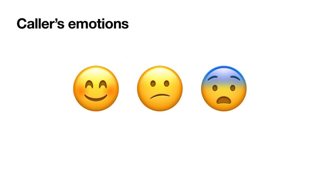 😊 😕 😨
Caller’s emotions
