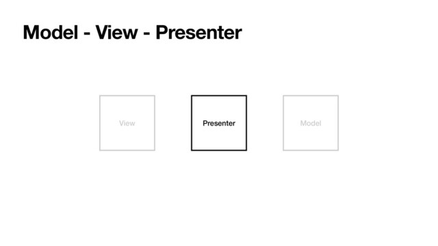 View Presenter Model
Model - View - Presenter
