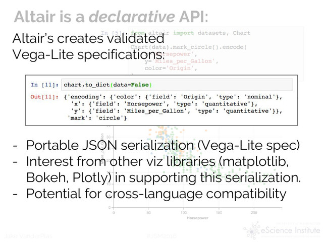 #JSM2016
Jake VanderPlas
Altair is a declarative API:
Altair’s creates validated
Vega-Lite specifications:
- Portable JSON serialization (Vega-Lite spec)
- Interest from other viz libraries (matplotlib,
Bokeh, Plotly) in supporting this serialization.
- Potential for cross-language compatibility
