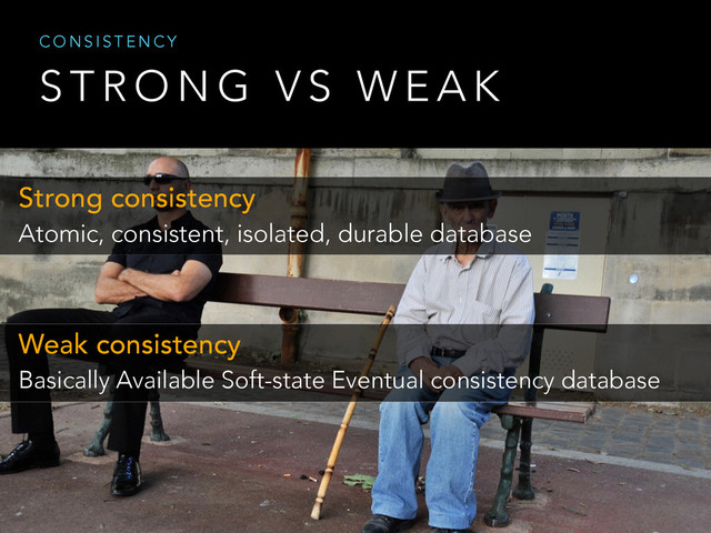 S T R O N G V S W E A K
C O N S I S T E N C Y
Strong consistency
Atomic, consistent, isolated, durable database
Weak consistency
Basically Available Soft-state Eventual consistency database
