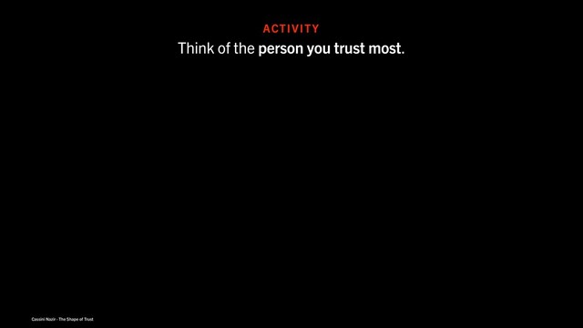 Cassini Nazir · The Shape of Trust
ACTIVITY
Think of the person you trust most.
