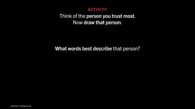 Cassini Nazir · The Shape of Trust
ACTIVITY
Think of the person you trust most.
Now draw that person.
What words best describe that person?
