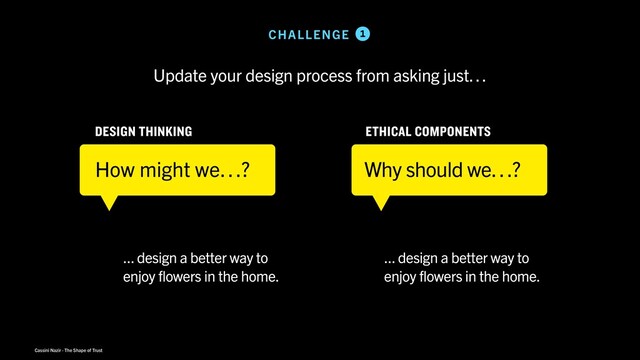 Cassini Nazir · The Shape of Trust
DESIGN THINKING ETHICAL COMPONENTS
How might we…? Why should we…?
... design a better way to
enjoy flowers in the home.
Update your design process from asking just…
CHALLENGE 1
... design a better way to
enjoy flowers in the home.
