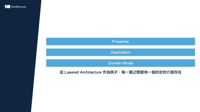 Presenter
Application
Domain Model
從 Layered Architecture 作為例子，每一層之間都有一個約定的介面存在
