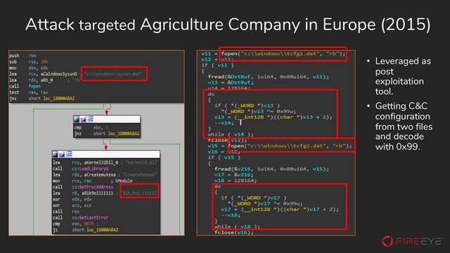 Attack targeted Agriculture Company in Europe (2015)
• Leveraged as
post
exploitation
tool.
• Getting C&C
configuration
from two files
and decode
with 0x99.

