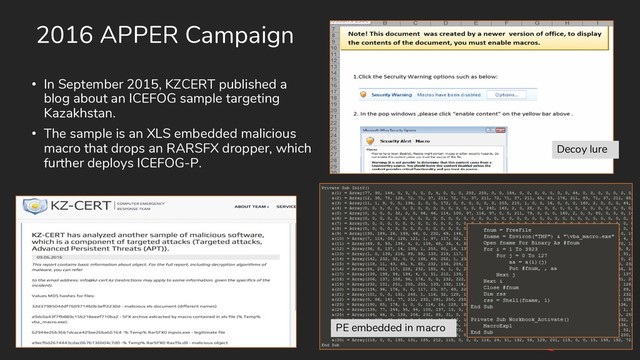 2016 APPER Campaign
• In September 2015, KZCERT published a
blog about an ICEFOG sample targeting
Kazakhstan.
• The sample is an XLS embedded malicious
macro that drops an RARSFX dropper, which
further deploys ICEFOG-P.
PE embedded in macro
Decoy lure
