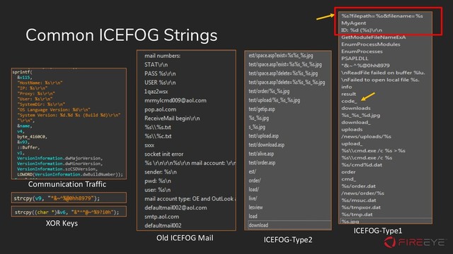 Common ICEFOG Strings
Communication Traffic
ICEFOG-Type2
ICEFOG-Type1
XOR Keys
Old ICEFOG Mail
