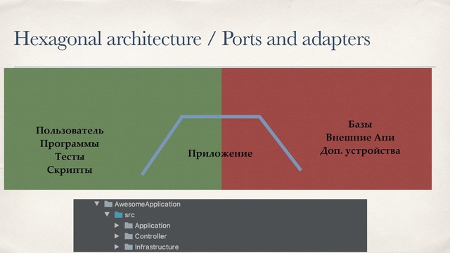 Hexagonal architecture / Ports and adapters
Пользователь 
Программы 
Тесты 
Скрипты 
Базы 
Внешние Апи 
Доп. устройства 
Приложение
