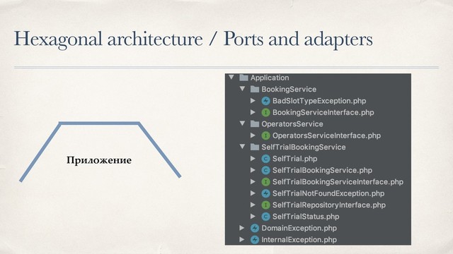 Hexagonal architecture / Ports and adapters
Приложение
