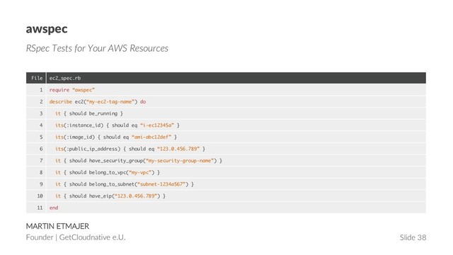 Slide 38
File
1
2
3
4
5
6
7
8
9
10
11
MARTIN ETMAJER
Founder | GetCloudnative e.U.
awspec
RSpec Tests for Your AWS Resources
File ec2_spec.rb
1 require “awspec”
2 describe ec2(“my-ec2-tag-name”) do
3 it { should be_running }
4 its(:instance_id) { should eq “i-ec12345a” }
5 its(:image_id) { should eq “ami-abc12def” }
6 its(:public_ip_address) { should eq “123.0.456.789” }
7 it { should have_security_group(“my-security-group-name”) }
8 it { should belong_to_vpc(“my-vpc”) }
9 it { should belong_to_subnet(“subnet-1234a567”) }
10 it { should have_eip(“123.0.456.789”) }
11 end
