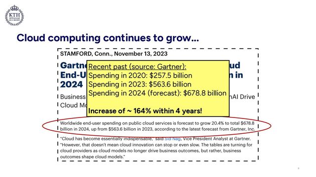 Cloud computing continues to grow...
Recent past (source: Gartner):


Spending in 2020: $257.5 billion


Spending in 2023: $563.6 billion


Spending in 2024 (forecast): $678.8 billion


Increase of ~ 164% within 4 years!
6
