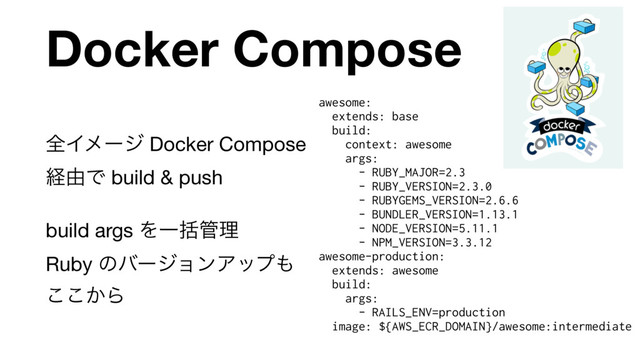 Docker Compose
શΠϝʔδ Docker Compose 
ܦ༝Ͱ build & push

build args ΛҰׅ؅ཧ 
Ruby ͷόʔδϣϯΞοϓ΋ 
͔͜͜Β
awesome:
extends: base
build:
context: awesome
args:
- RUBY_MAJOR=2.3
- RUBY_VERSION=2.3.0
- RUBYGEMS_VERSION=2.6.6
- BUNDLER_VERSION=1.13.1
- NODE_VERSION=5.11.1
- NPM_VERSION=3.3.12
awesome-production:
extends: awesome
build:
args:
- RAILS_ENV=production
image: ${AWS_ECR_DOMAIN}/awesome:intermediate
