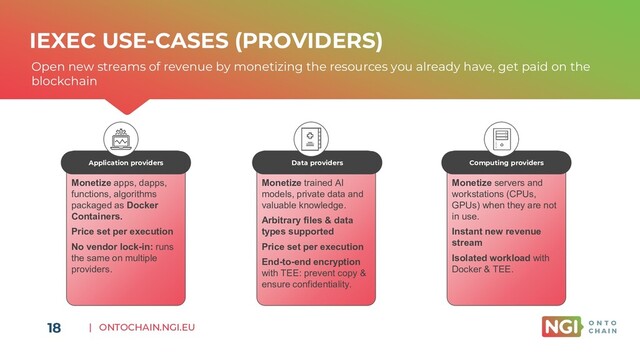 | ONTOCHAIN.NGI.EU
18
IEXEC USE-CASES (PROVIDERS)
Application providers
Monetize apps, dapps,
functions, algorithms
packaged as Docker
Containers.
Price set per execution
No vendor lock-in: runs
the same on multiple
providers.
Dataset providers
Monetize trained AI
models, private data and
valuable knowledge.
Arbitrary files & data
types supported
Price set per execution
End-to-end encryption
with TEE: prevent copy &
ensure confidentiality.
Computing providers
Monetize servers and
workstations (CPUs,
GPUs) when they are not
in use.
Instant new revenue
stream
Isolated workload with
Docker & TEE.
Computing providers
Data providers
Application providers
Open new streams of revenue by monetizing the resources you already have, get paid on the
blockchain
