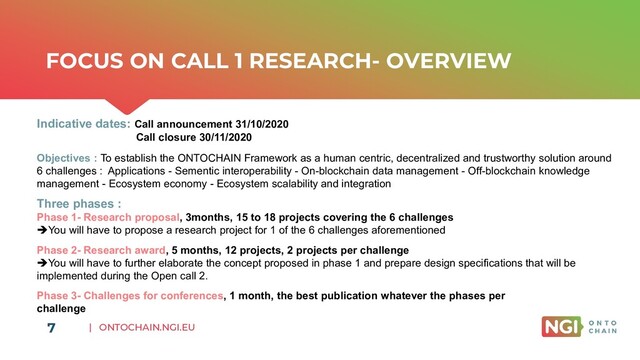 | ONTOCHAIN.NGI.EU
FOCUS ON CALL 1 RESEARCH- OVERVIEW
7
Indicative dates: Call announcement 31/10/2020
Call closure 30/11/2020
Objectives : To establish the ONTOCHAIN Framework as a human centric, decentralized and trustworthy solution around
6 challenges : Applications - Sementic interoperability - On-blockchain data management - Off-blockchain knowledge
management - Ecosystem economy - Ecosystem scalability and integration
Three phases :
Phase 1- Research proposal, 3months, 15 to 18 projects covering the 6 challenges
➔You will have to propose a research project for 1 of the 6 challenges aforementioned
Phase 2- Research award, 5 months, 12 projects, 2 projects per challenge
➔You will have to further elaborate the concept proposed in phase 1 and prepare design specifications that will be
implemented during the Open call 2.
Phase 3- Challenges for conferences, 1 month, the best publication whatever the phases per
challenge
