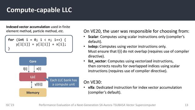 ISC’23
Compute-capable LLC
Performance Evaluation of a Next-Generation SX-Aurora TSUBASA Vector Supercomputer 13
for (int i = 0; i < n; i++) {
y[l[i]] = y[l[i]] + x[i];
}
On VE20, the user was responsible for choosing from:
• Scalar: Computes using scalar instructions only (compiler’s
default).
• ivdep: Computes using vector instructions only.
Must ensure that l[i] do not overlap (requires use of compiler
directive).
• list_vector: Computes using vectorized instructions,
then corrects results for overlapped indices using scalar
instructions (requires use of compiler directive).
On VE30:
• vlfa: Dedicated instruction for index vector accumulation
(compiler’s default).
Core
LLC
Memory
l[i] x[i]
y[l[i]]
Each LLC bank has
a compute unit
Indexed vector accumulation used in finite
element method, particle method, etc.
