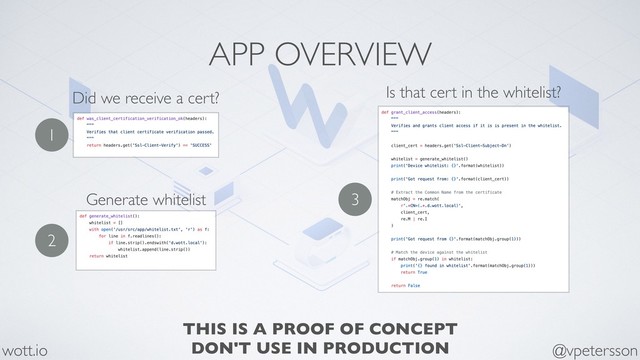 APP OVERVIEW
@vpetersson
wott.io
Did we receive a cert? Is that cert in the whitelist?
Generate whitelist
1
2
3
THIS IS A PROOF OF CONCEPT 
DON'T USE IN PRODUCTION
