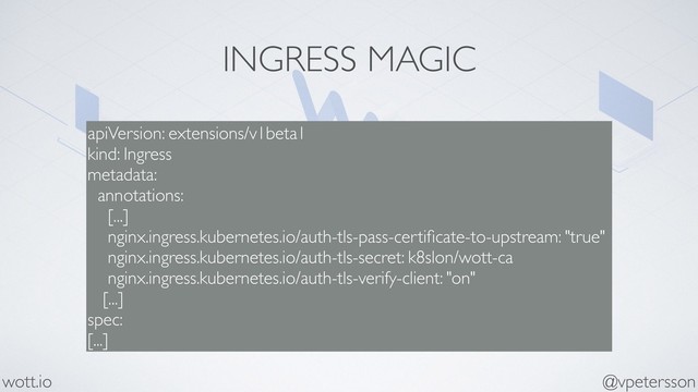 INGRESS MAGIC
apiVersion: extensions/v1beta1
kind: Ingress
metadata:
annotations:
[...]
nginx.ingress.kubernetes.io/auth-tls-pass-certiﬁcate-to-upstream: "true"
nginx.ingress.kubernetes.io/auth-tls-secret: k8slon/wott-ca
nginx.ingress.kubernetes.io/auth-tls-verify-client: "on"
[...]
spec:
[...]
@vpetersson
wott.io
