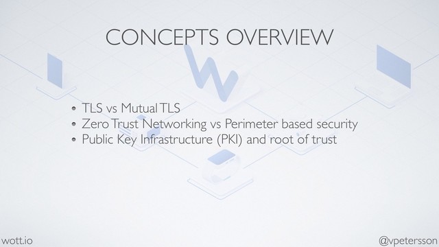 CONCEPTS OVERVIEW
TLS vs Mutual TLS
Zero Trust Networking vs Perimeter based security
Public Key Infrastructure (PKI) and root of trust
@vpetersson
wott.io
