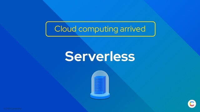 © 2021 Contentful
Serverless
Cloud computing arrived
