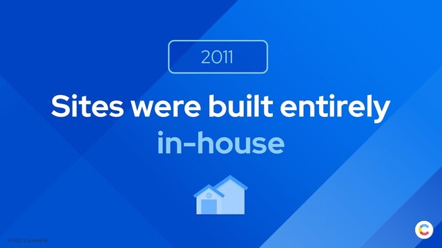 © 2021 Contentful
Sites were built entirely
in-house
2011
